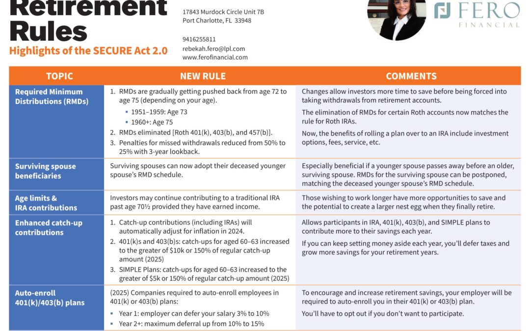 The New Retirement Rules