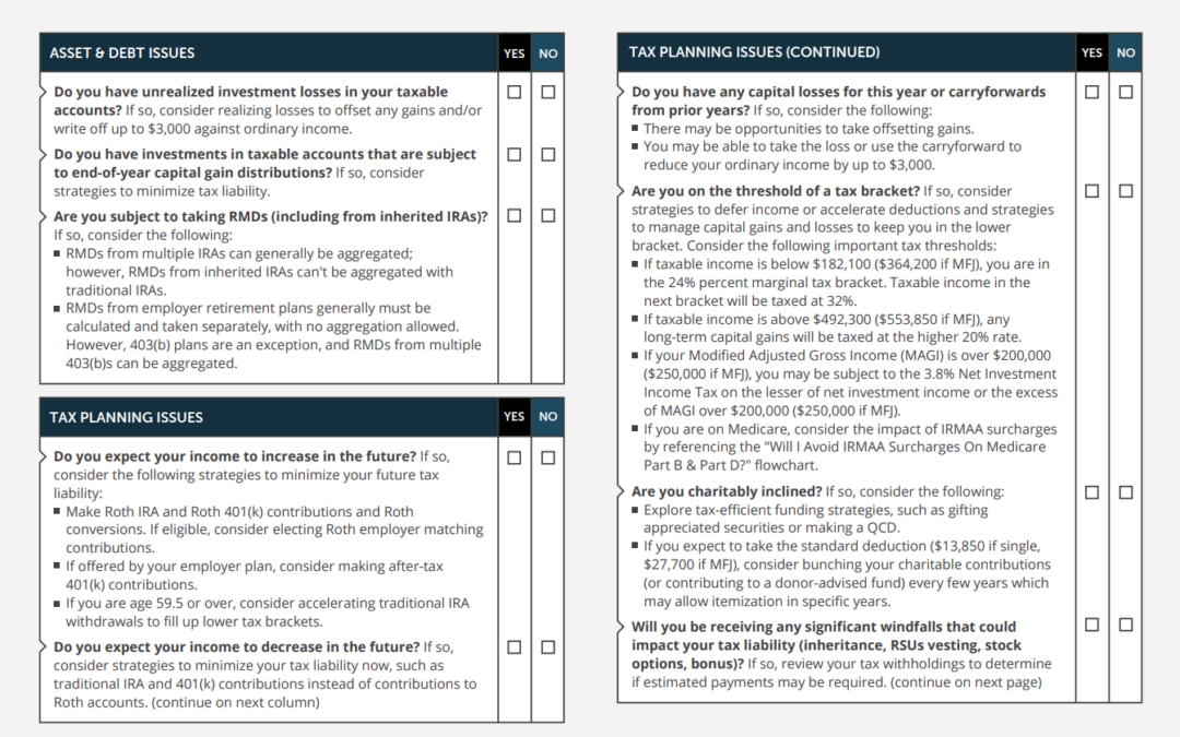 What Issues Should I Consider Before the End of the Year?